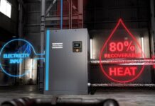 Atlas Copco Unveils New Energy Recovery System: A Win-Win for Industry and the Environment