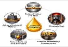 Part 1 – Oils don’t die, they degrade