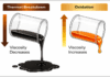Thermal Breakdown: When Oil Can’t Take the Heat