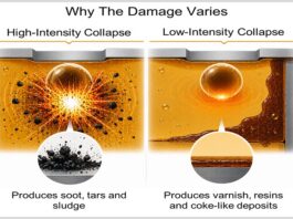 Microdieseling: The Explosions You Never Hear